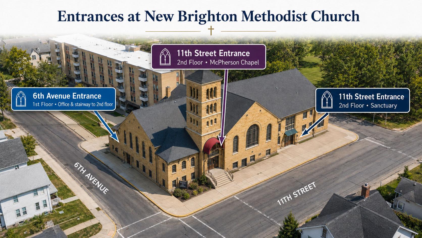 Aerial view of New Brighton Methodist Church labeling the 11th Street entrances for McPherson Chapel and the sanctuary, and the 6th Avenue entrance for the office and stairway to the second floor